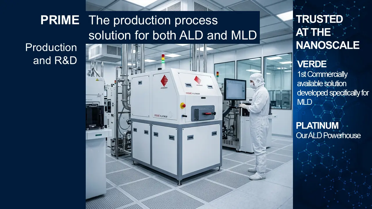 Arradiance PRIME process systems